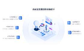 打造财富自由之路——探索模板被动收入的魅力与亮点 打造财富自由之路——探索模板被动收入的魅力与亮点