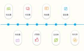 二胎宝妈注意,孕产期的全方位指导与关怀 二胎宝妈注意,孕产期的全方位指导与关怀